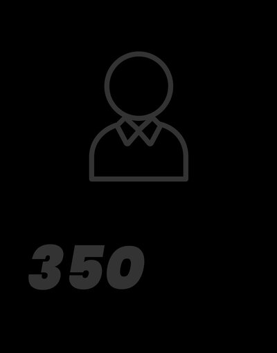 350 Fachhändler in Europa