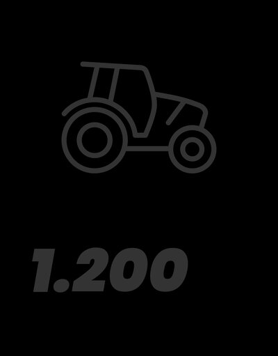 1.200 verkaufte Fahrzeuge / Jahr